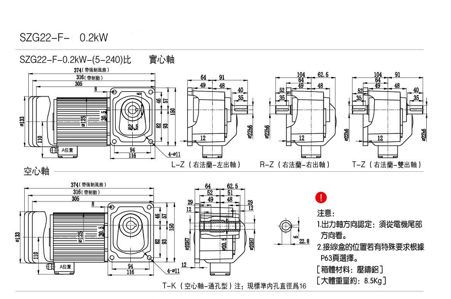 直交電機200W 直交電機200W