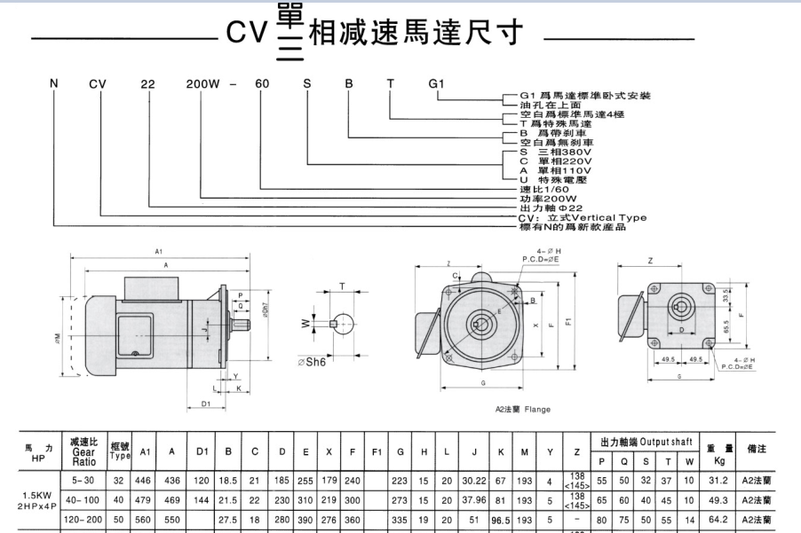 立式齒輪減速電機1.5KW