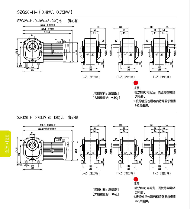 直交軸齒輪減速電機