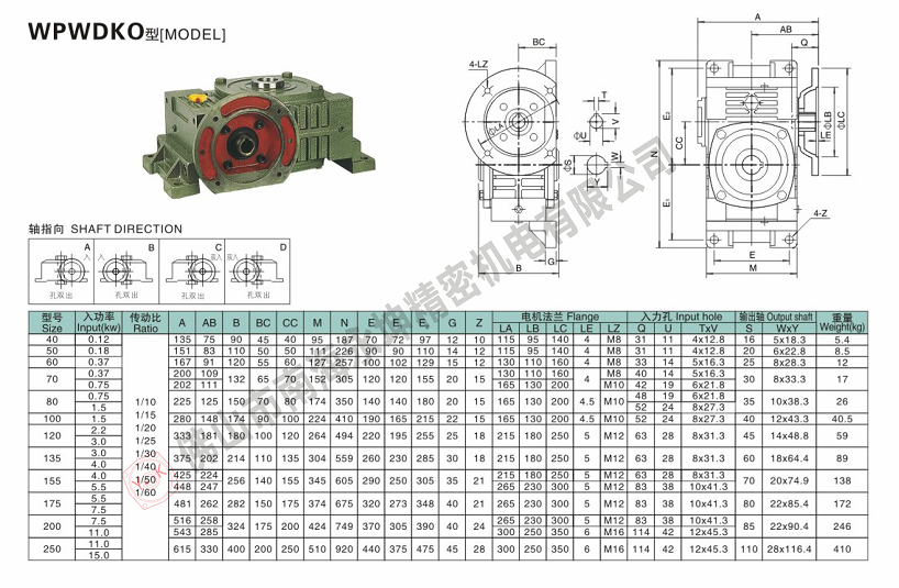 WPWDKO減速機(jī)