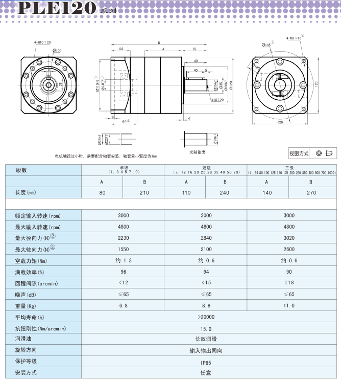 PLE120行星減速機 PLE120行星減速機